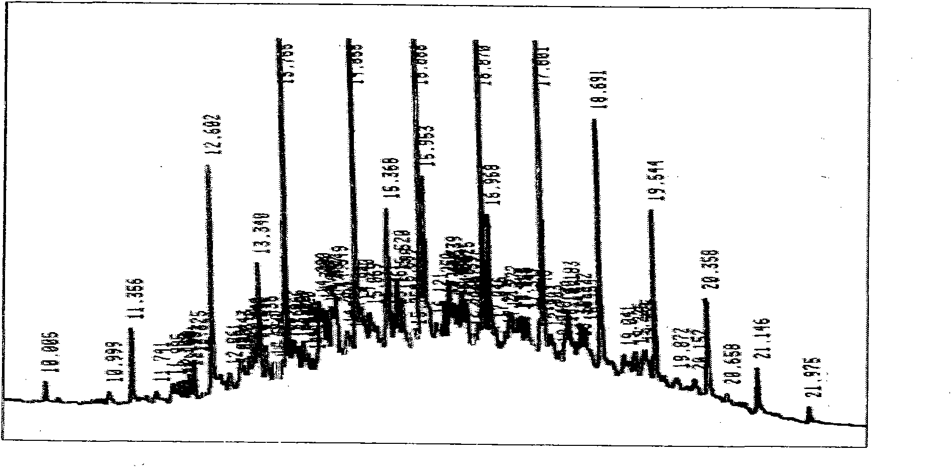 Biological oil spilling dispersing agent and preparation method thereof