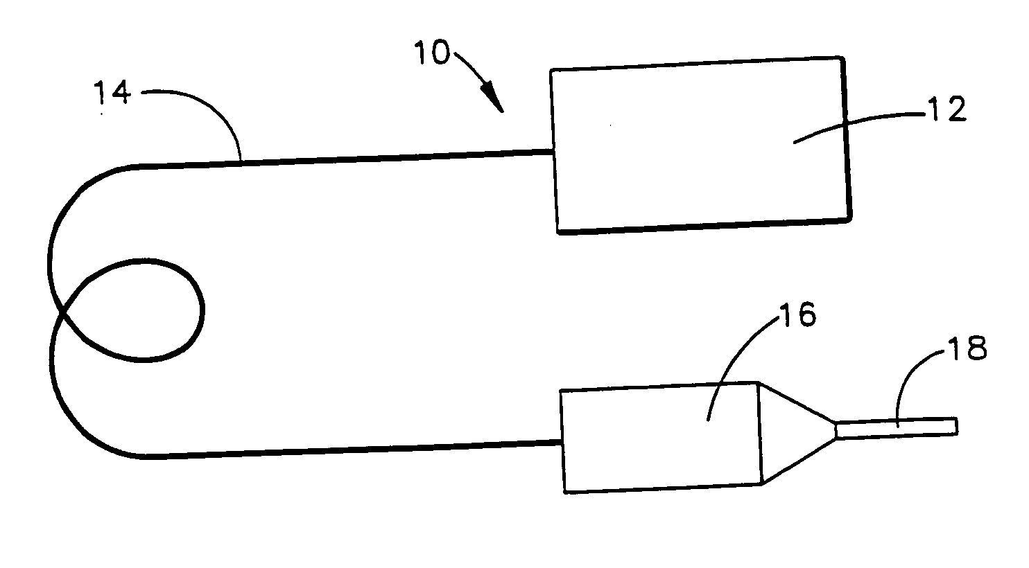 System and method for treating connective tissue