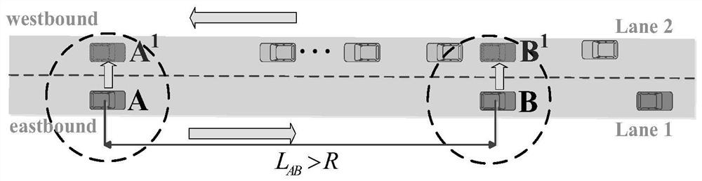 Geographical location routing method and vehicle terminal based on backbone link guarantee delay