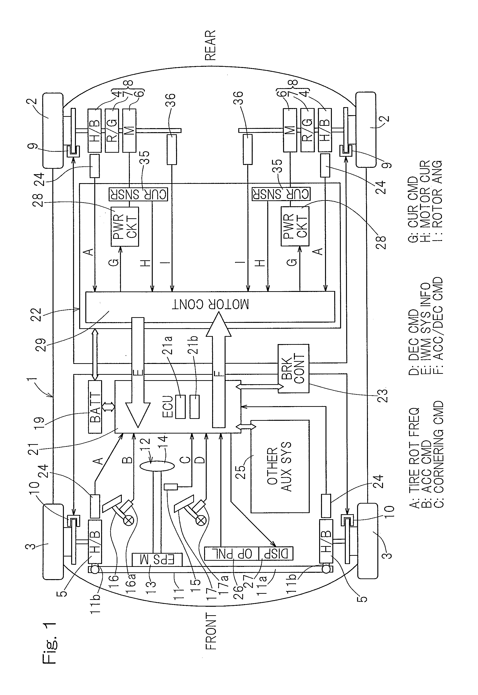 Diagnostic method for motor