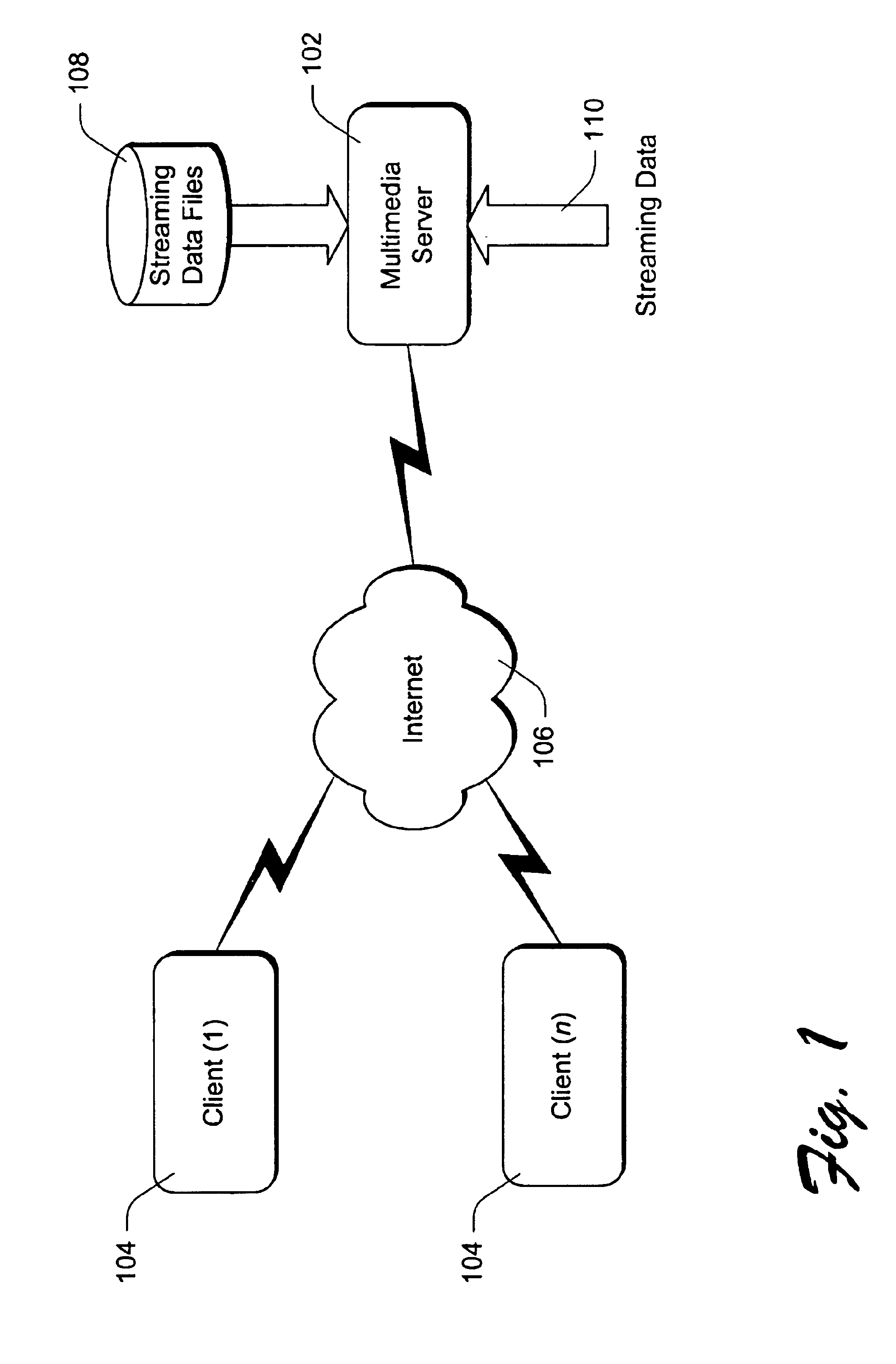 Multi-level skimming of multimedia content using playlists