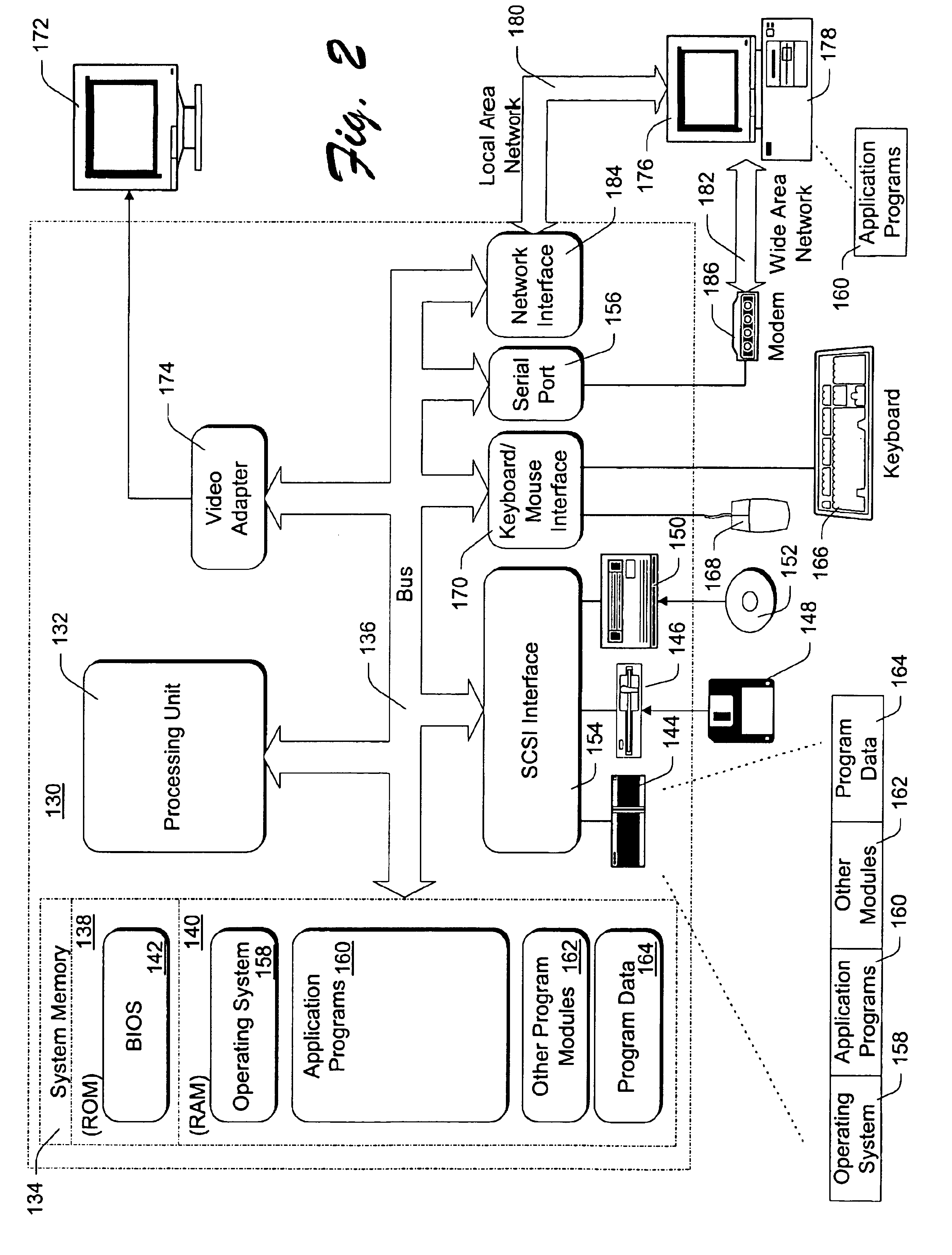 Multi-level skimming of multimedia content using playlists