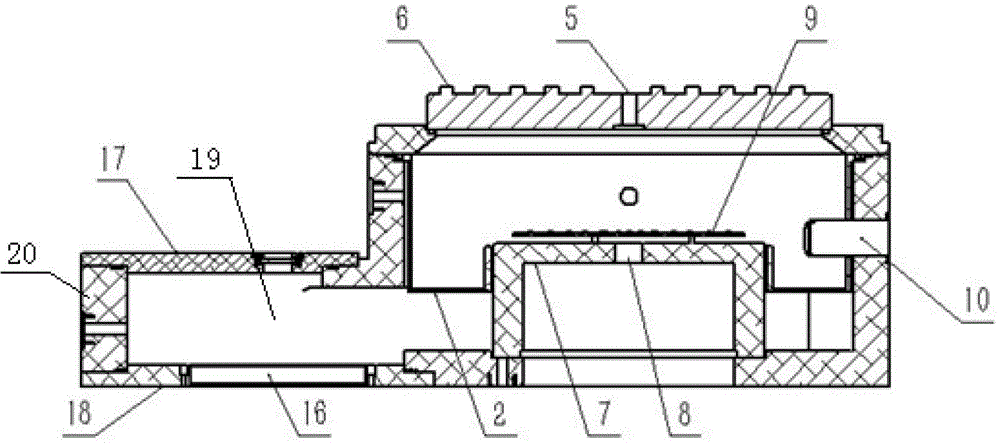 Reaction chamber of dry plasma etcher