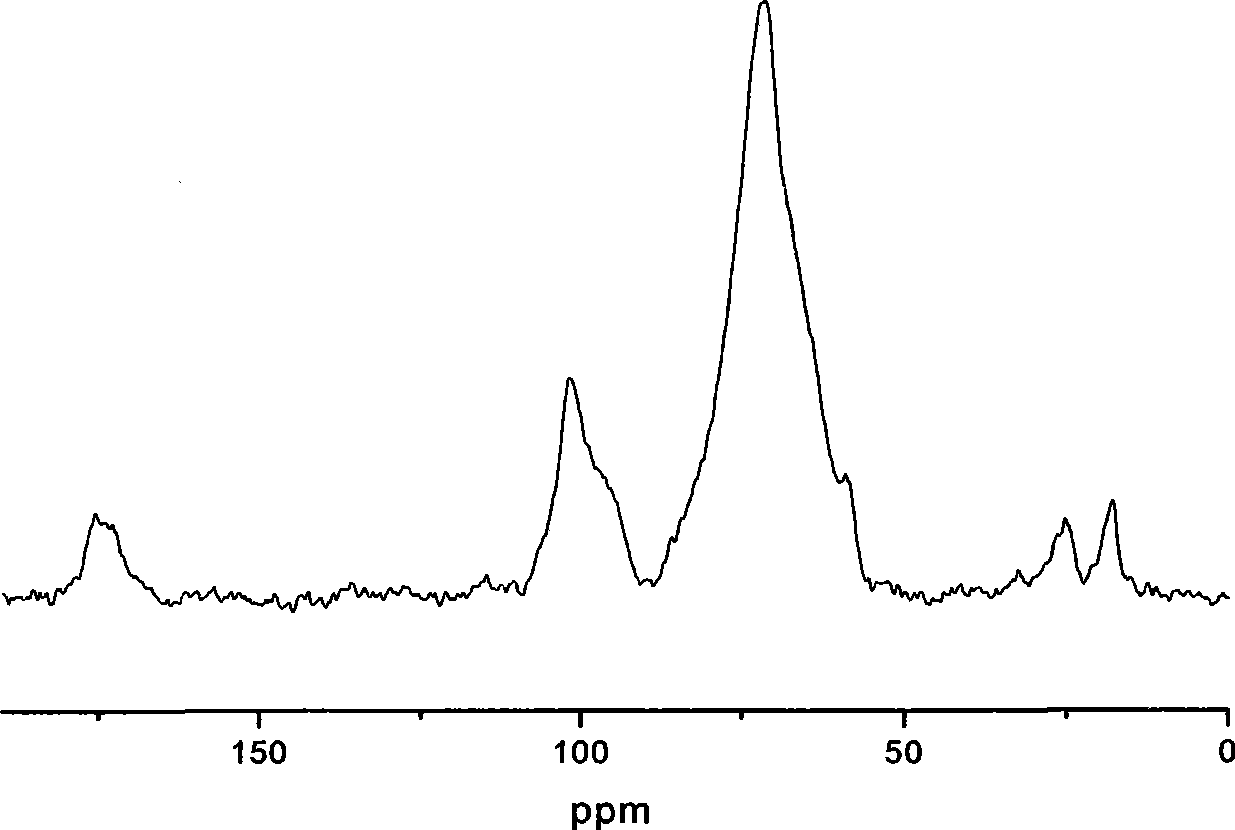 Biological polysaccharide, and production and use thereof