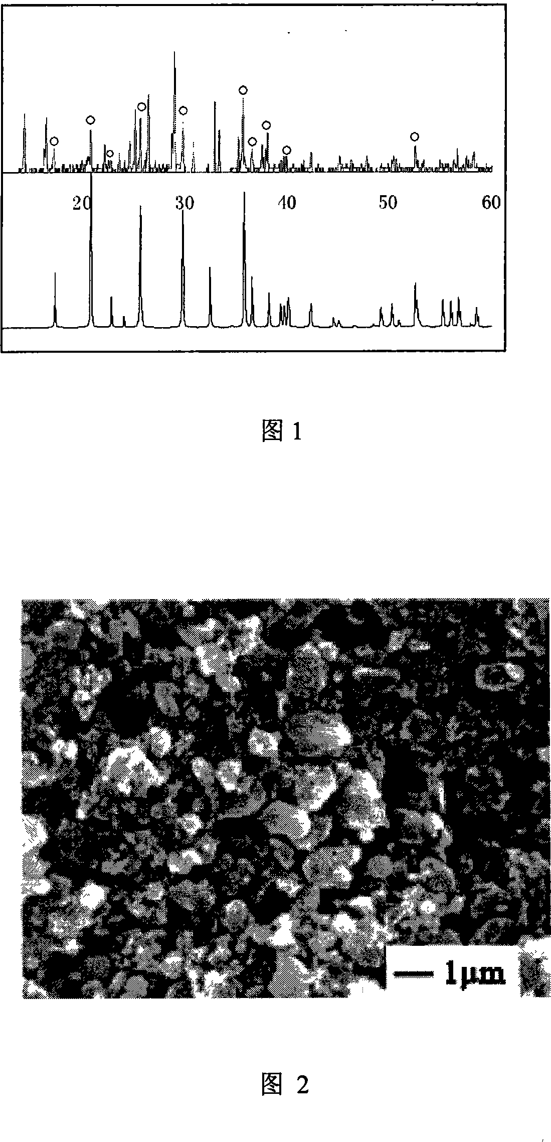 Method for preparing anode material iron phosphate lithium of lithium ion battery