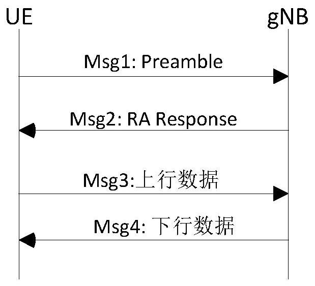 Data retransmission method, data receiving method, terminal and network equipment