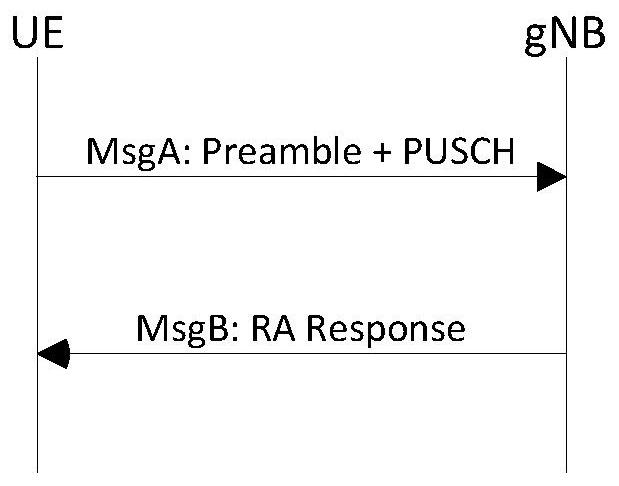 Data retransmission method, data receiving method, terminal and network equipment