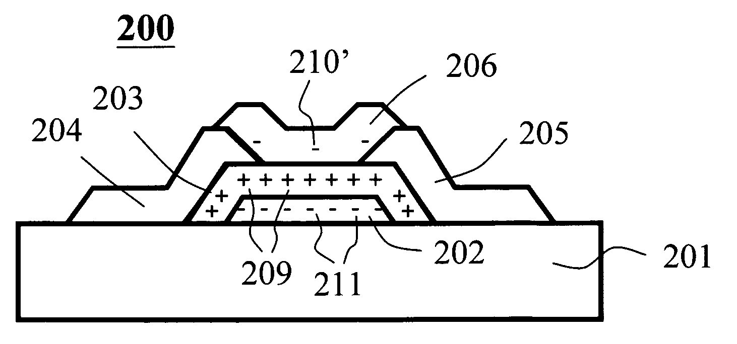 Thin film transistors and arrays