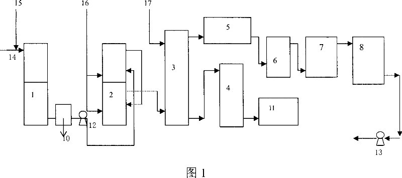 Modified apparatus and method for preparing 35 percent hydrogen peroxide by using hydrogen with low purity of 90 percent