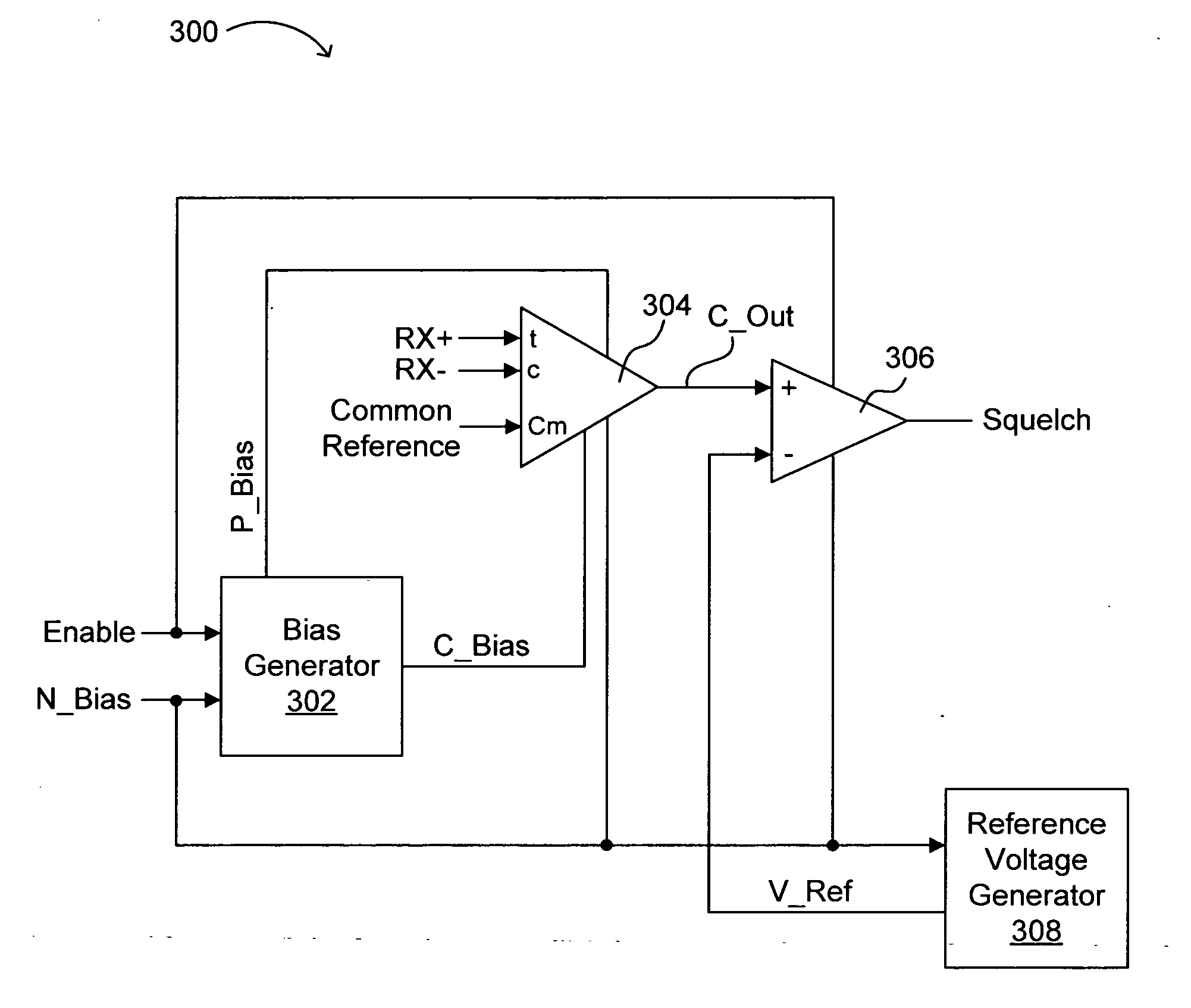 Method and circuit for squelch detection in serial communications