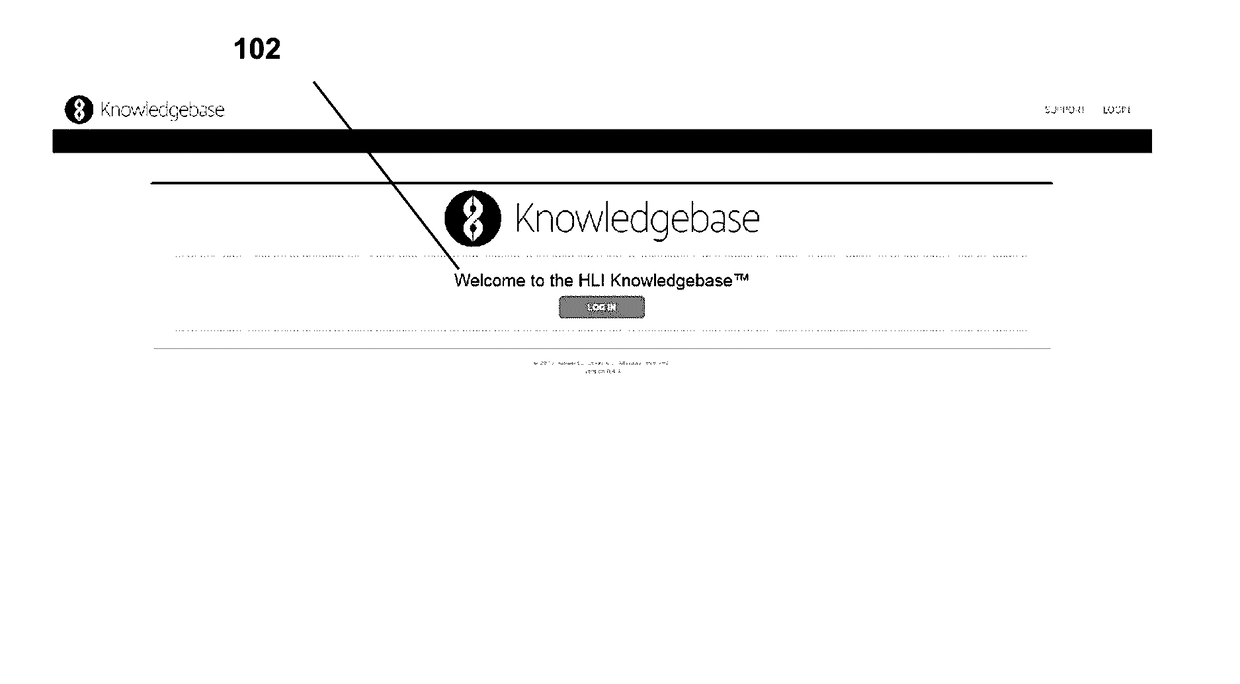 Platform for visual synthesis of genomic, microbiome, and metabolome data