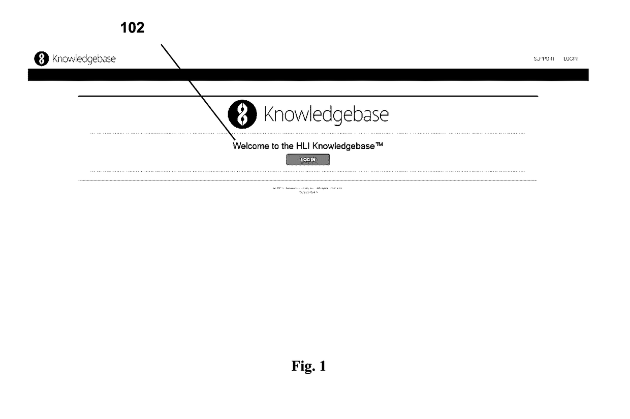 Platform for visual synthesis of genomic, microbiome, and metabolome data