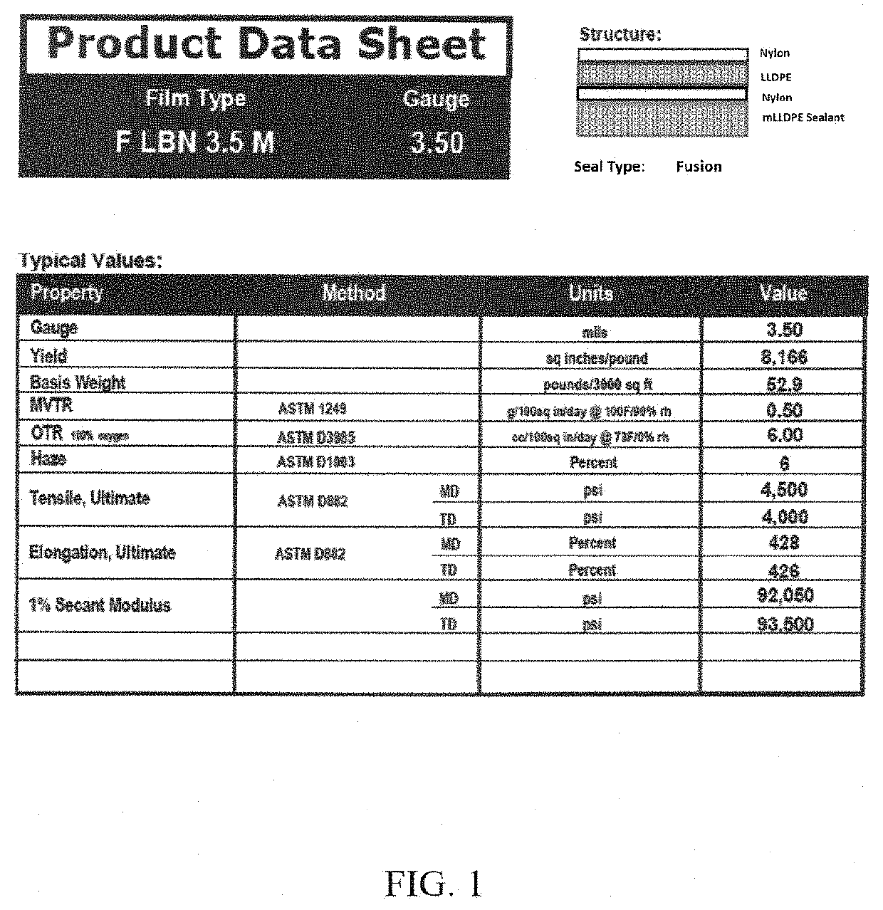 Packaging and method for plant matter