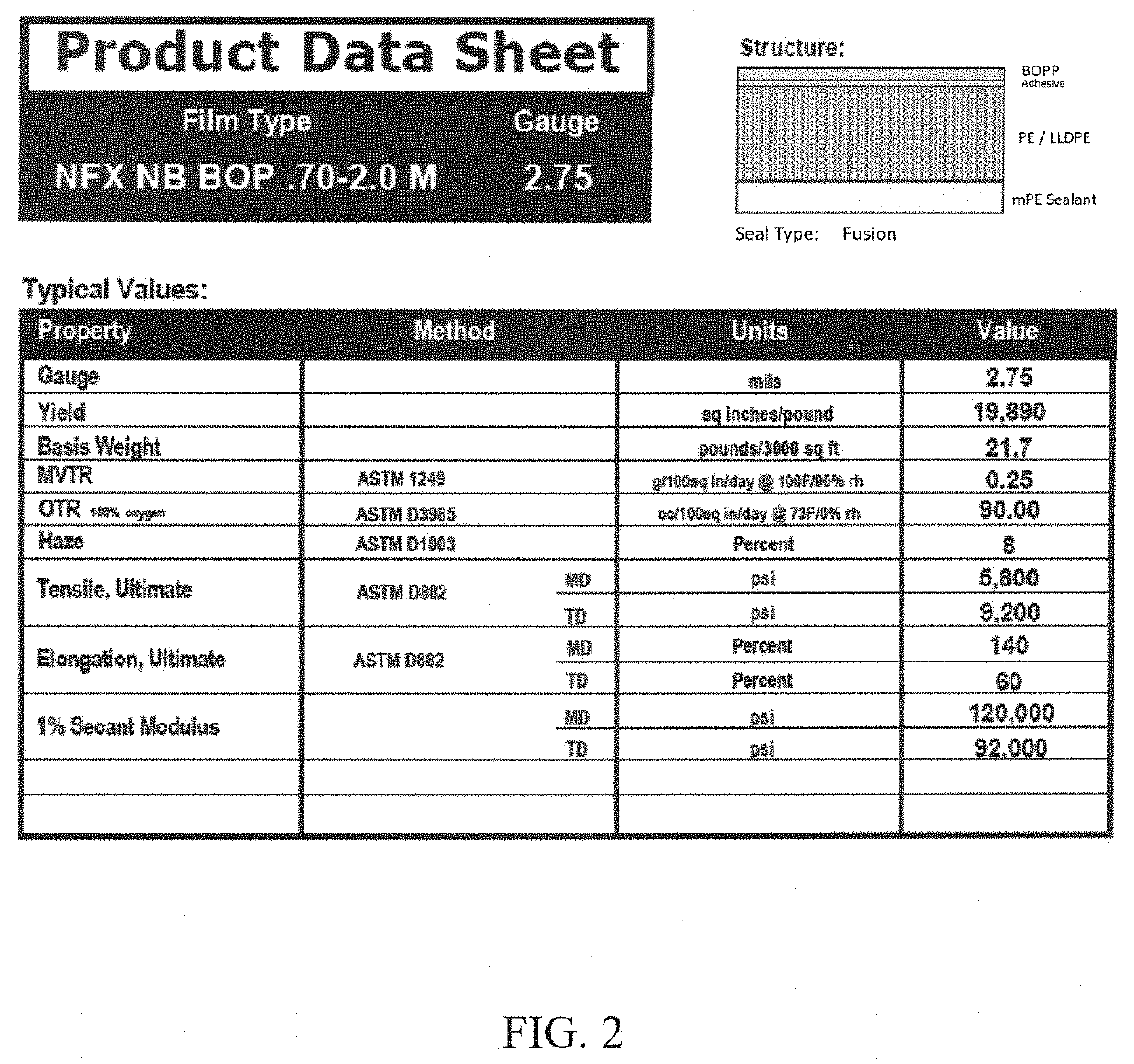 Packaging and method for plant matter