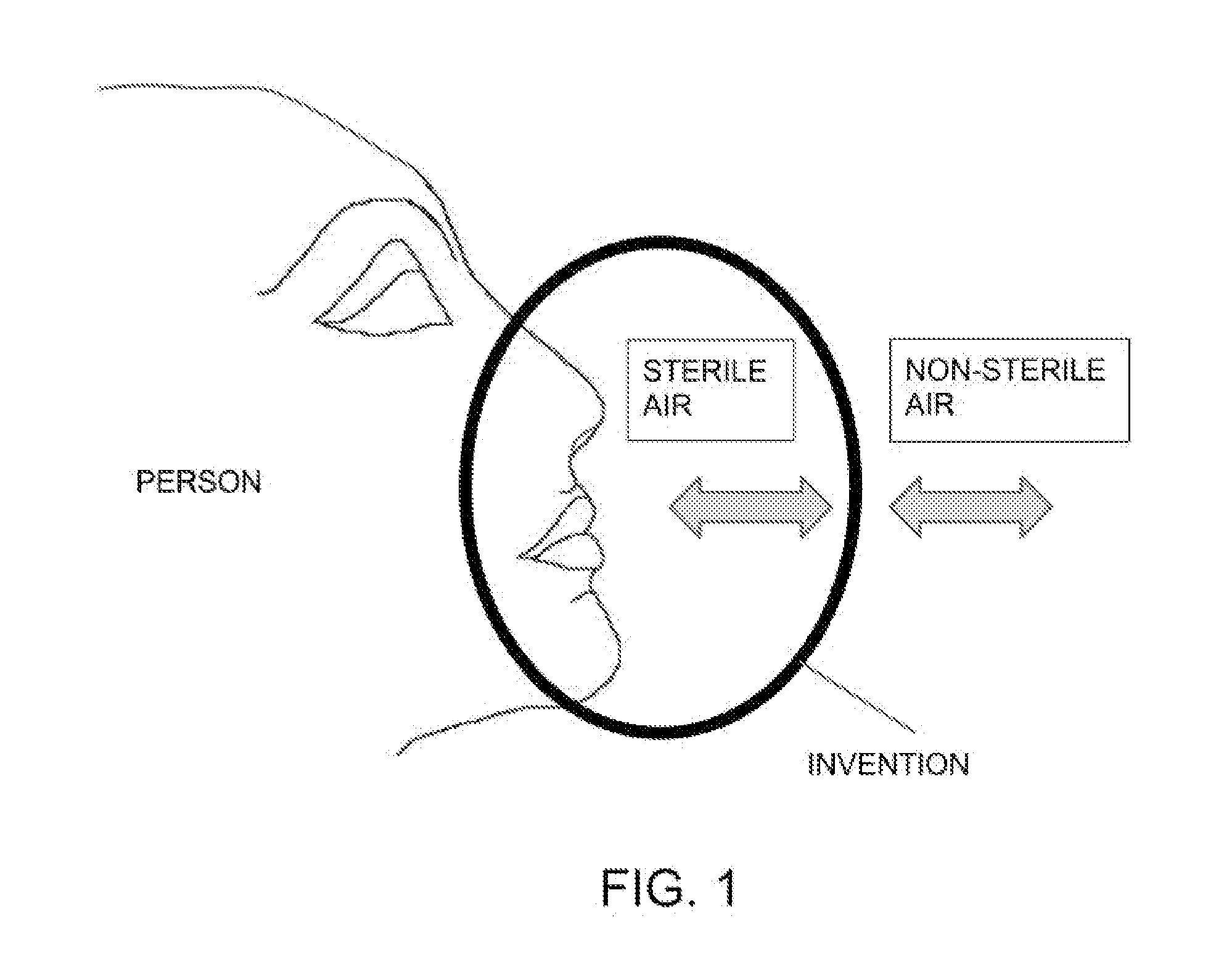 Apparatus for infection control