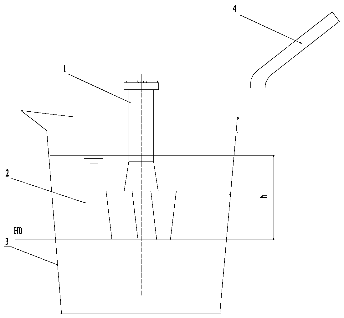 High-efficiency and low-consumption desulfurization method of molten iron mechanical stirring