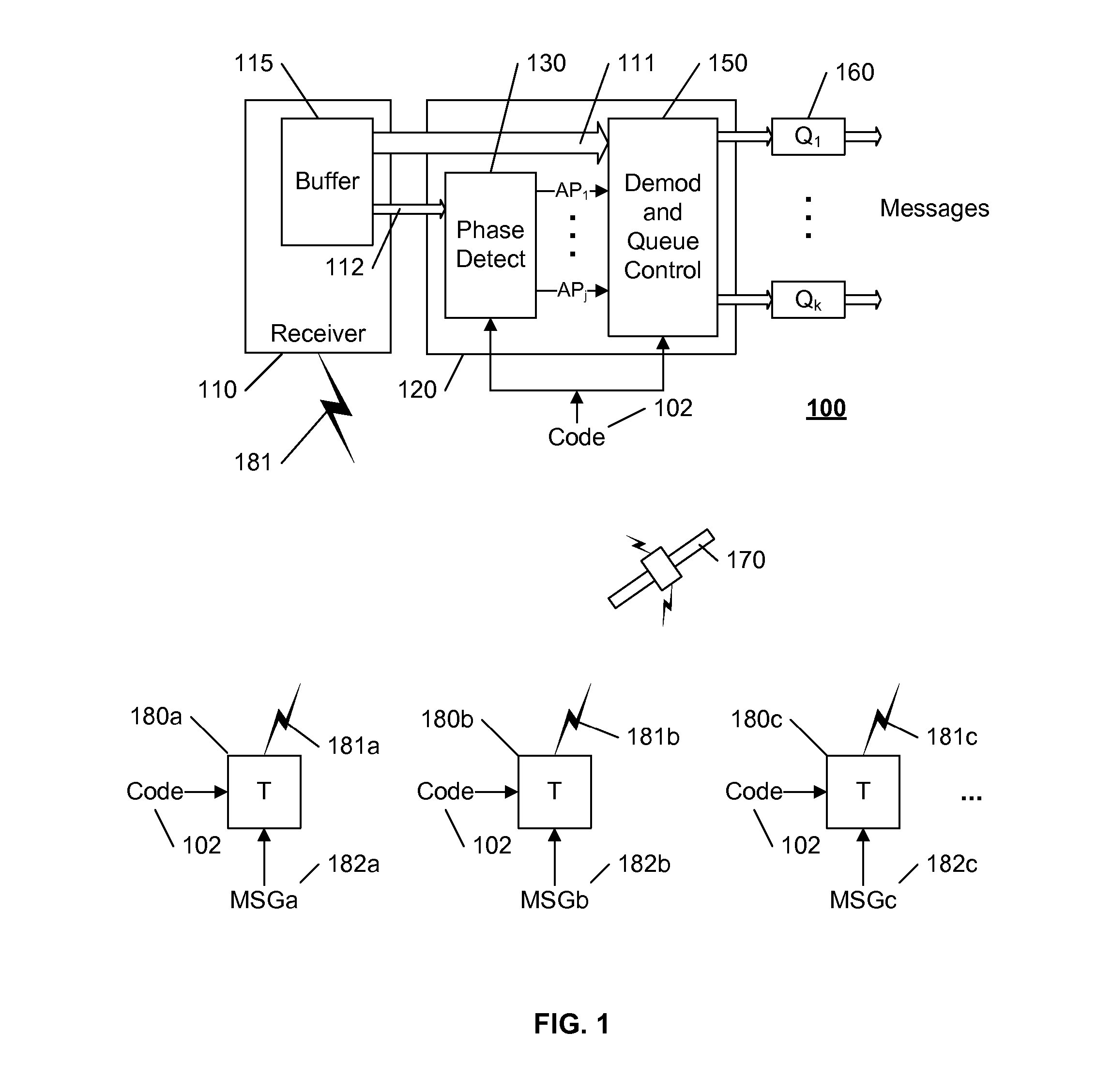 Coherent detection without transmission preamble