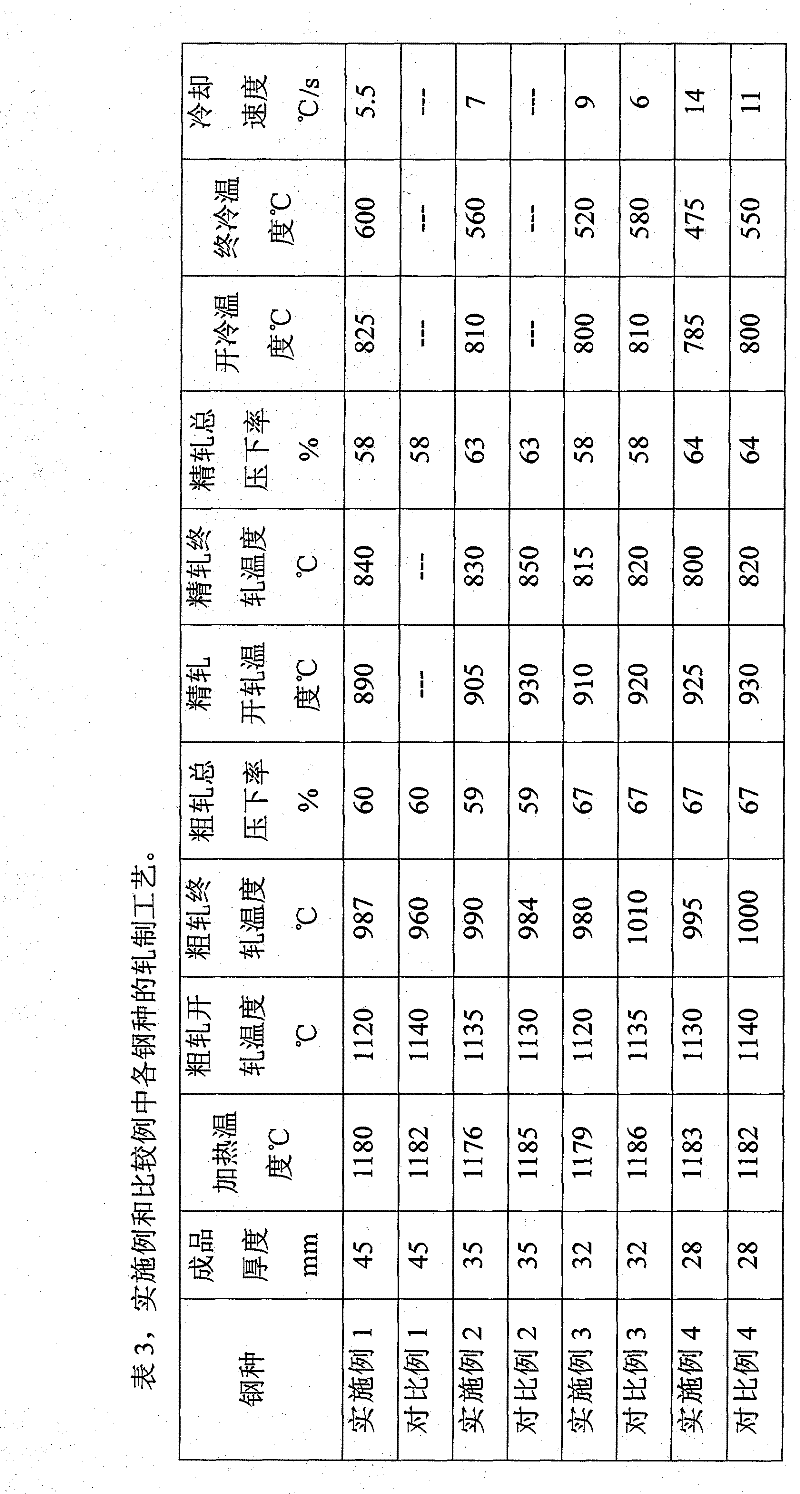 Low alloy high-strength steel plate capable of being welded in large energy input and method of producing the same