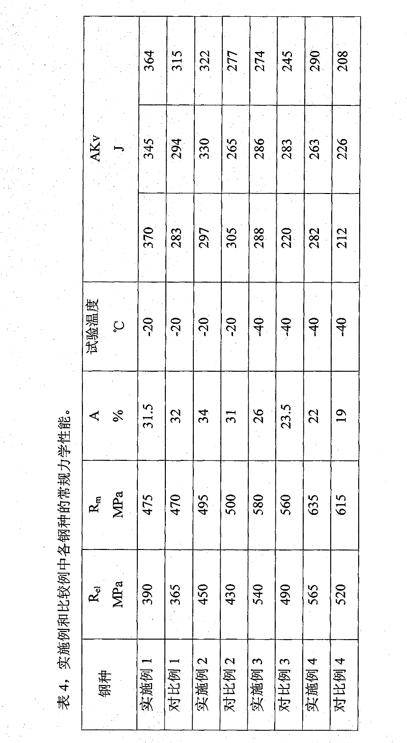 Low alloy high-strength steel plate capable of being welded in large energy input and method of producing the same