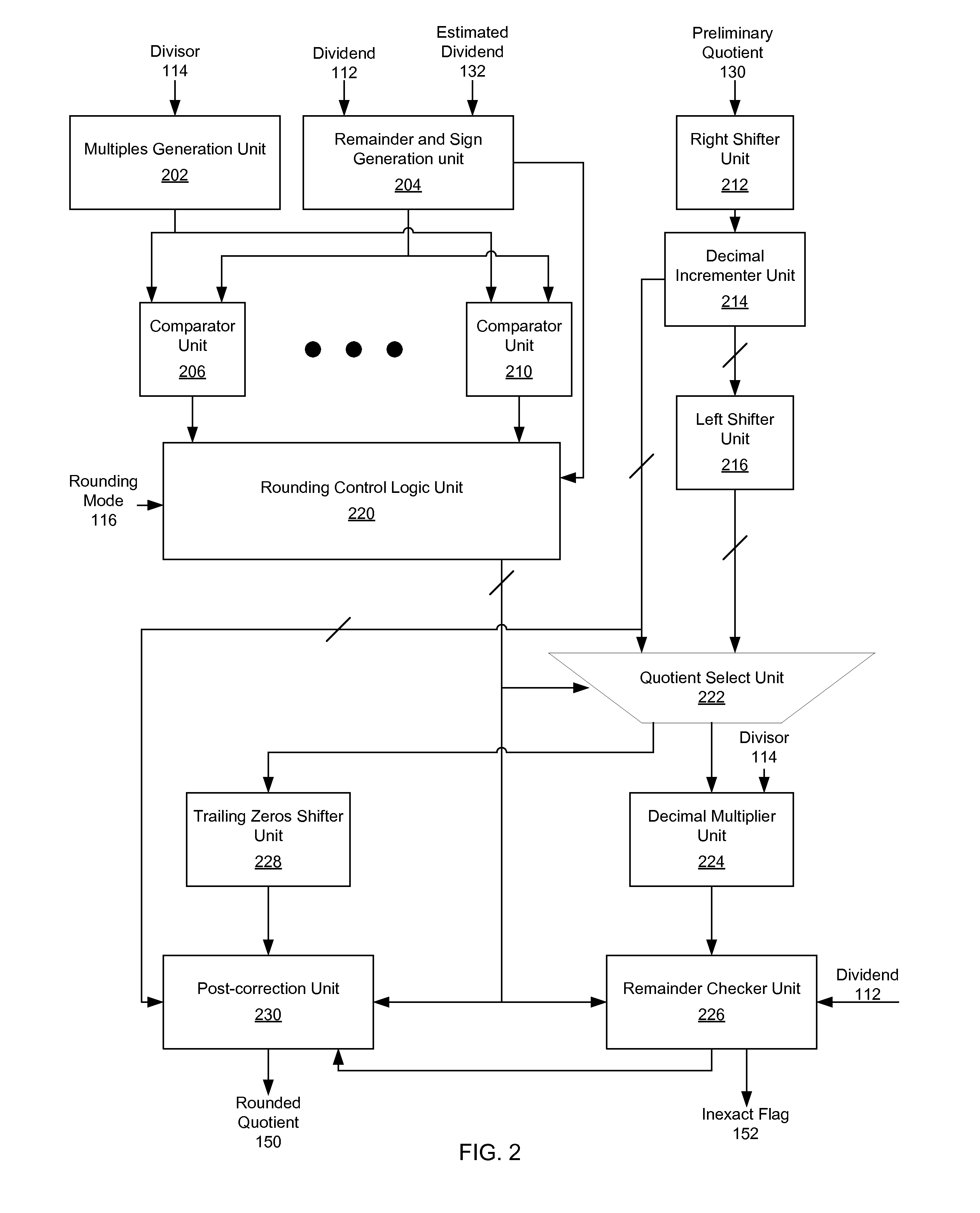 Rounding unit for decimal floating-point division