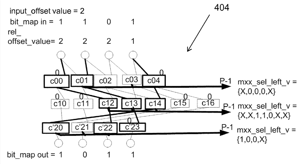 An element selection unit and a method therein