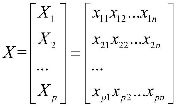 Power equipment state evaluation method based on big data analysis