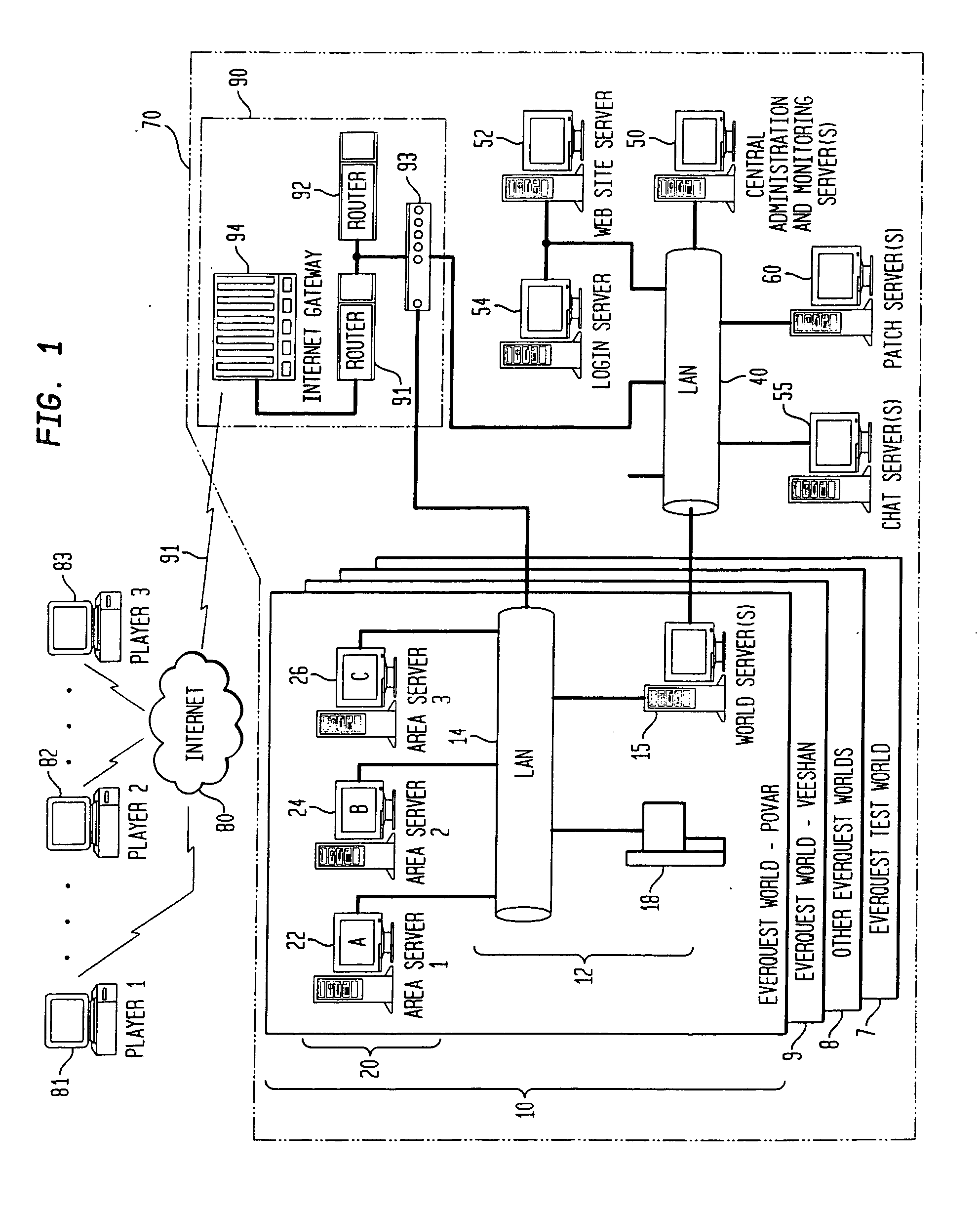 Data transmission protocol and visual display for a networked computer system