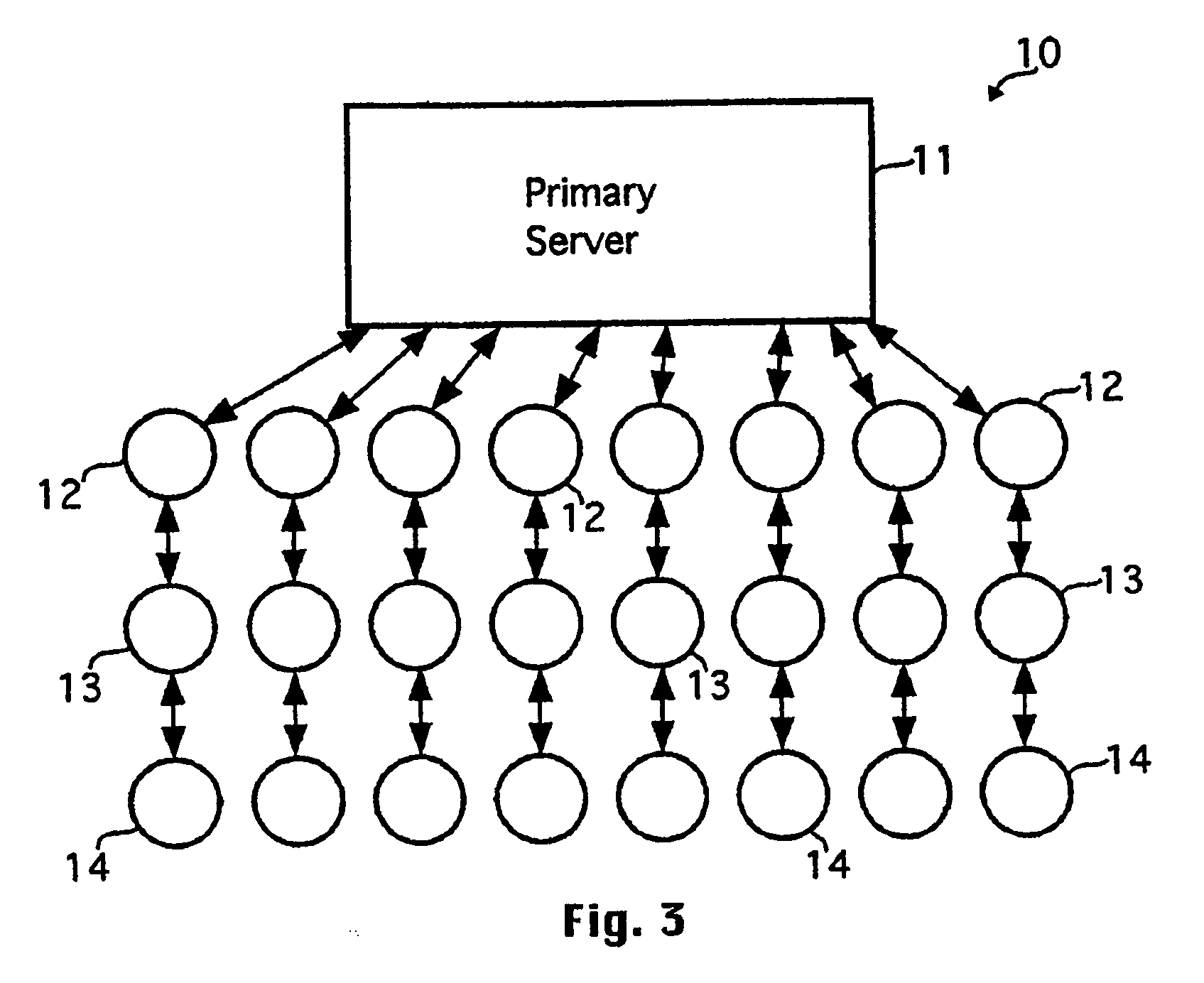 Systems for distributing content data over a computer network and method of arranging nodes for distribution of data over a computer network