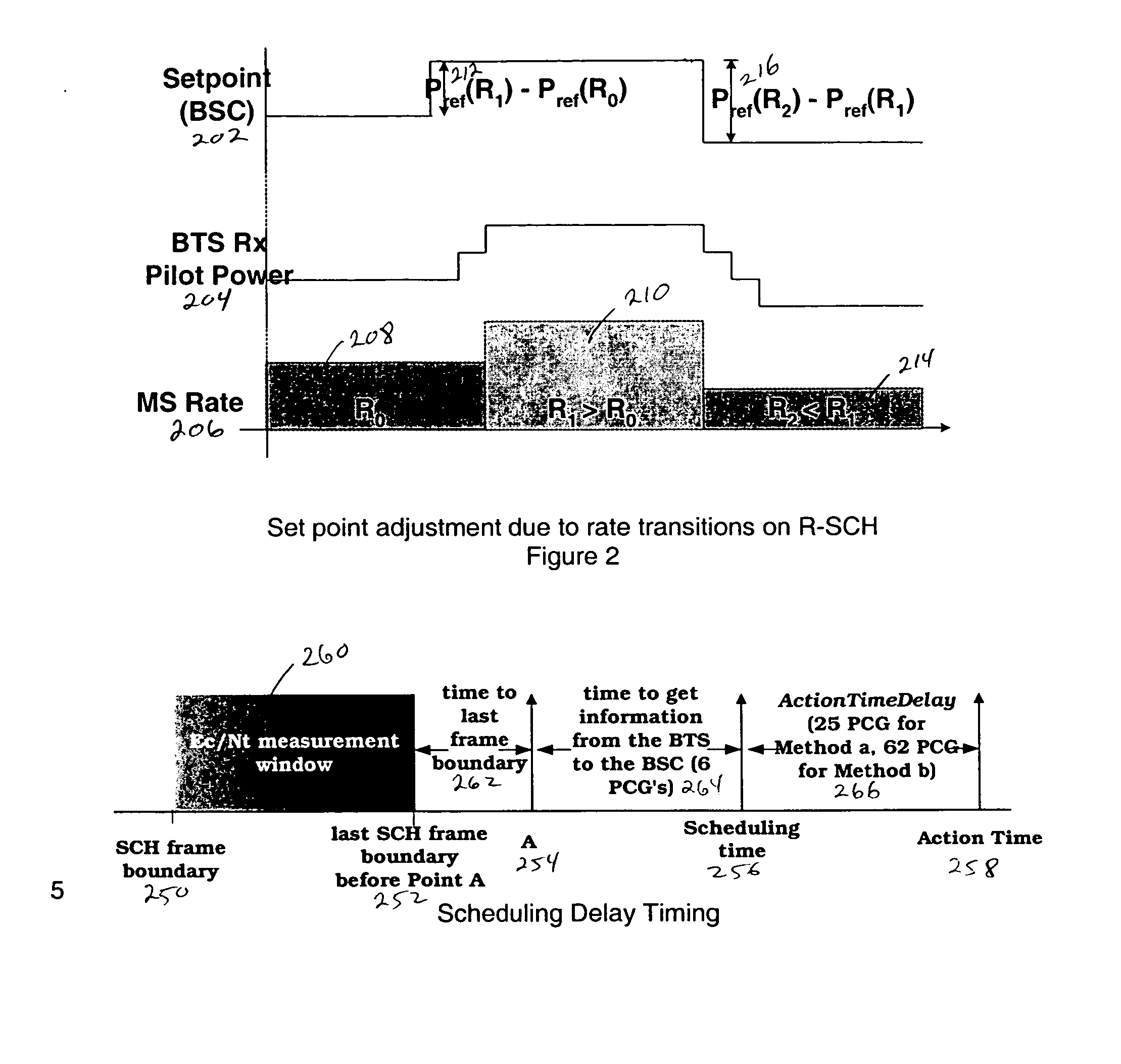 System and method for a time-scalable priority-based scheduler