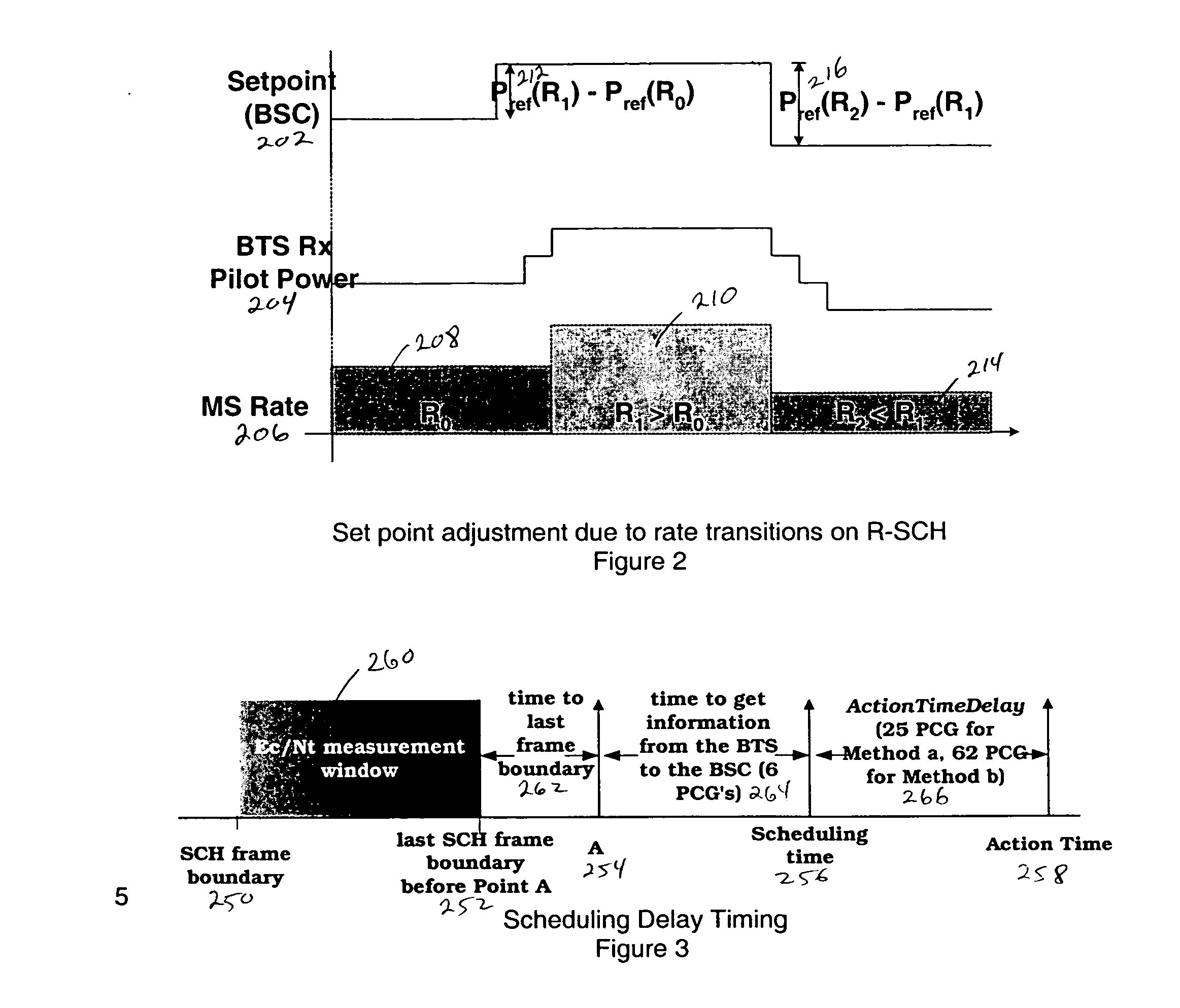 System and method for a time-scalable priority-based scheduler