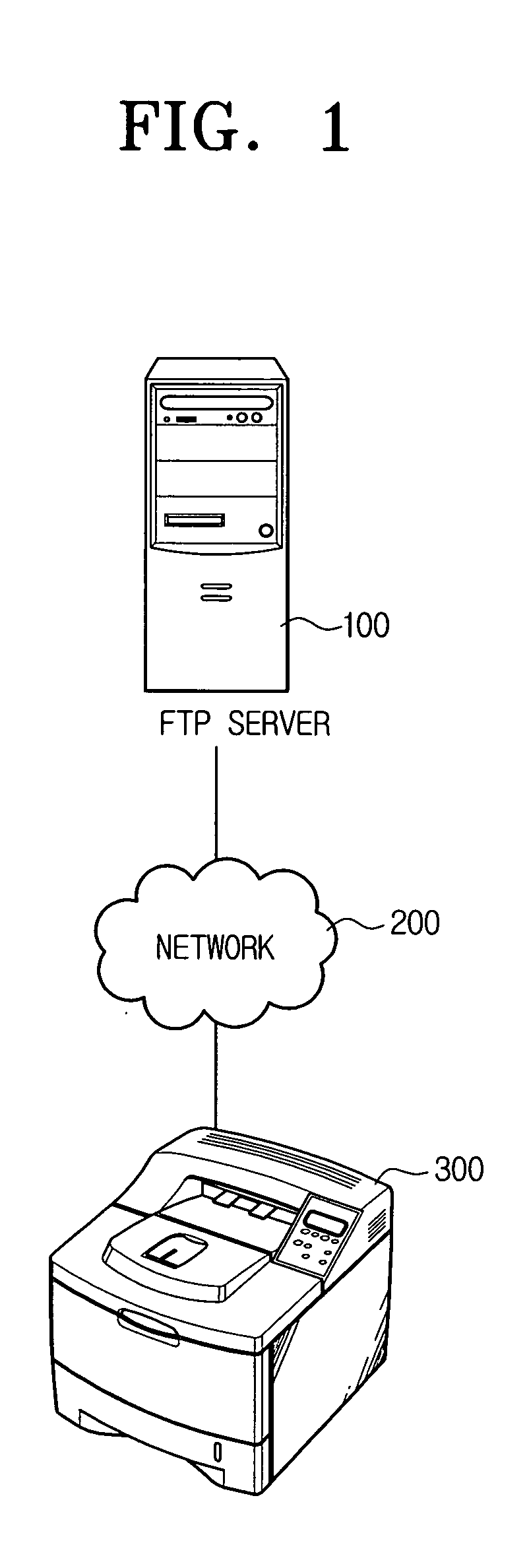 Image forming apparatus and method for providing a file list