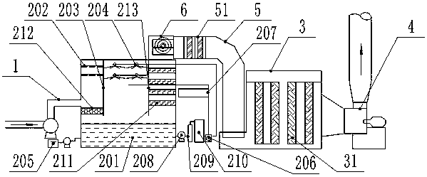 System and process for treating organic waste gas with micro-nano oxygen bubbles and iron ions