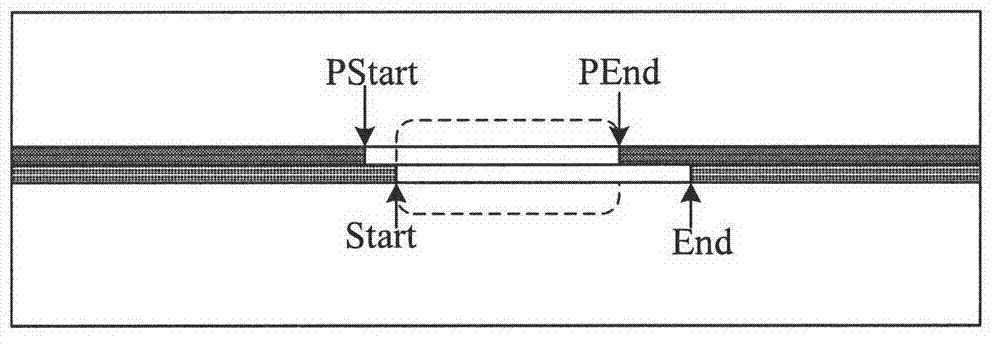 JPEG (joint photographic experts group)-LS (layer style) image compression control method based on image source features