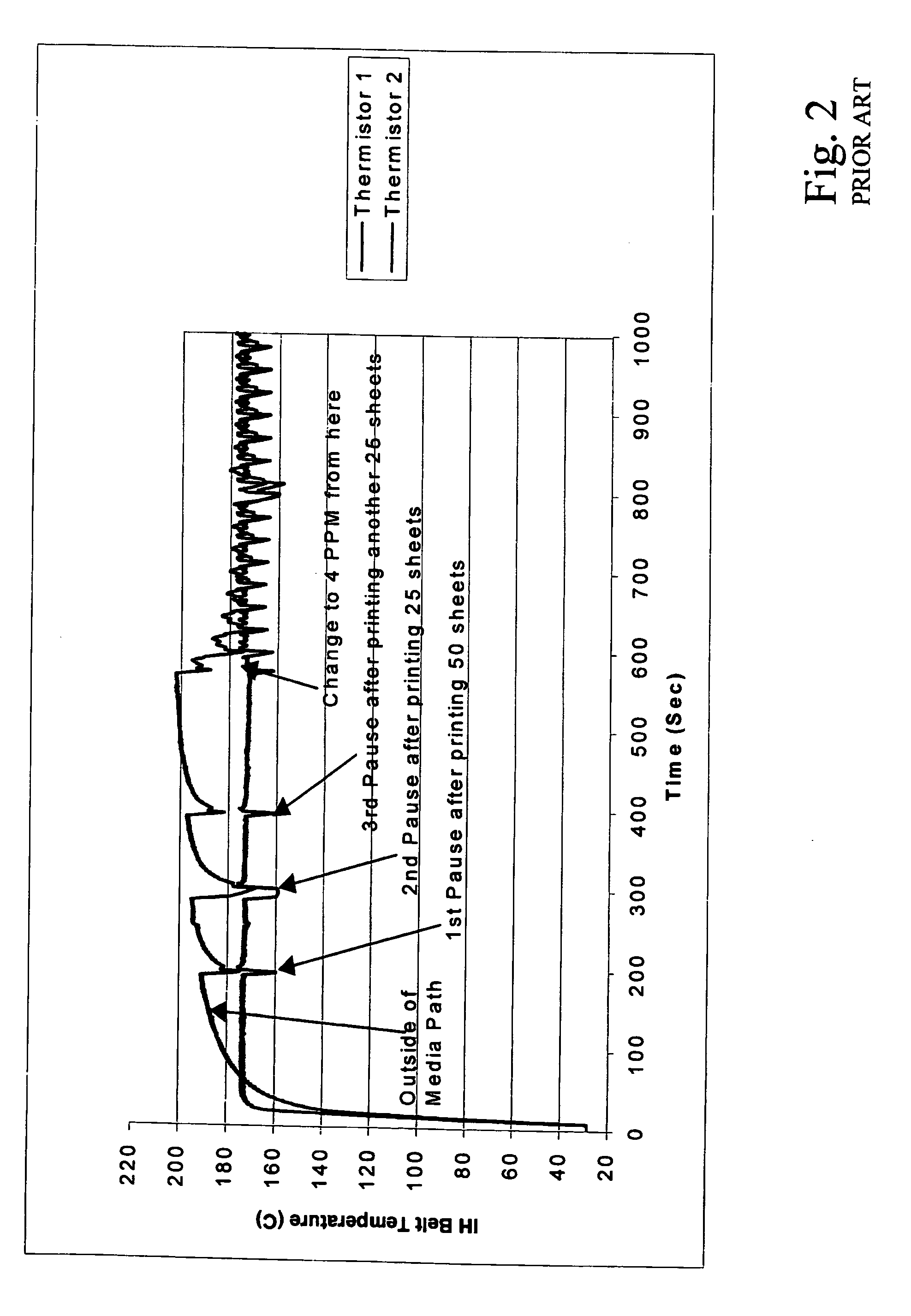 Belt fuser assembly with heated backup roll in an electrophotographic imaging device