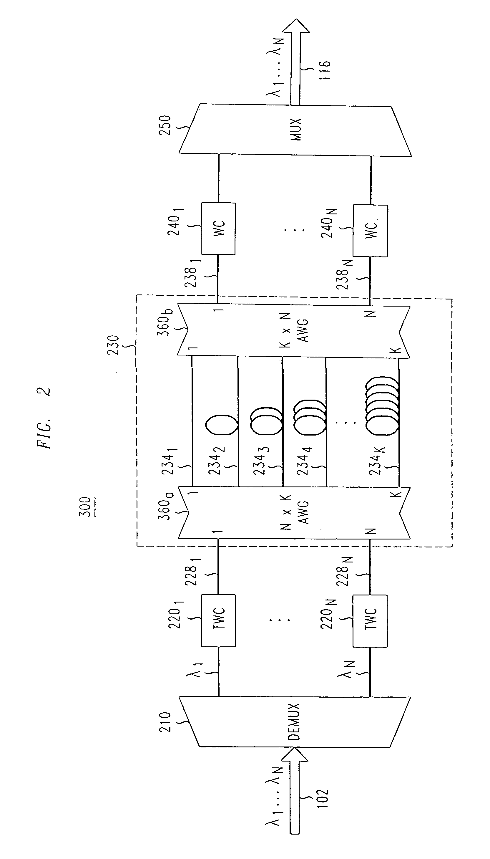 Multi-channel optical arrayed time buffer