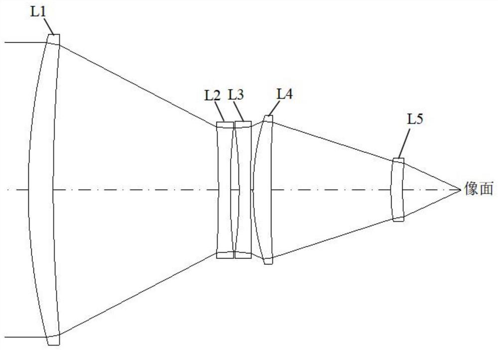 Large-relative-aperture compact uncooled infrared zoom monitoring lens