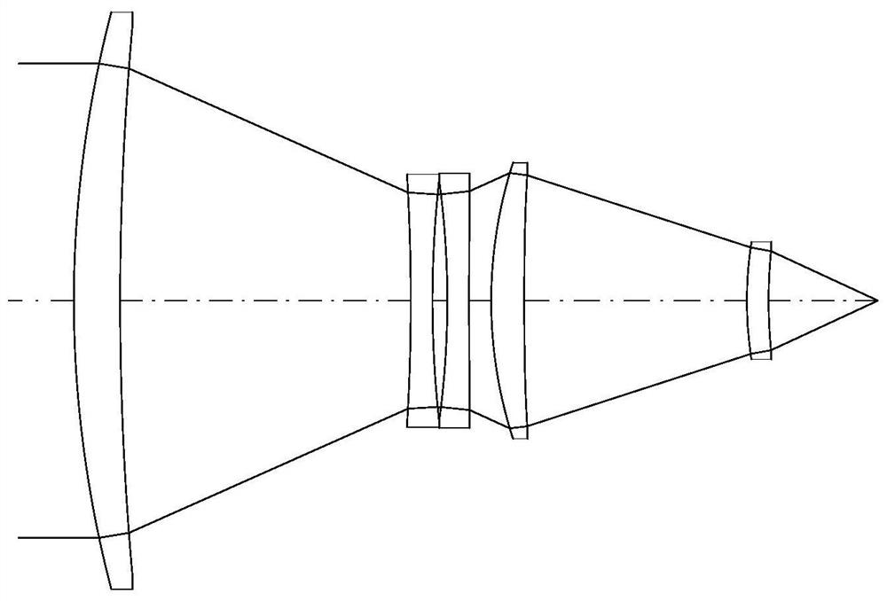 Large-relative-aperture compact uncooled infrared zoom monitoring lens