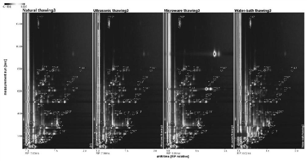 Fotiaoqiang unfreezing method and quality analysis method of unfrozen Fotiaoqiang