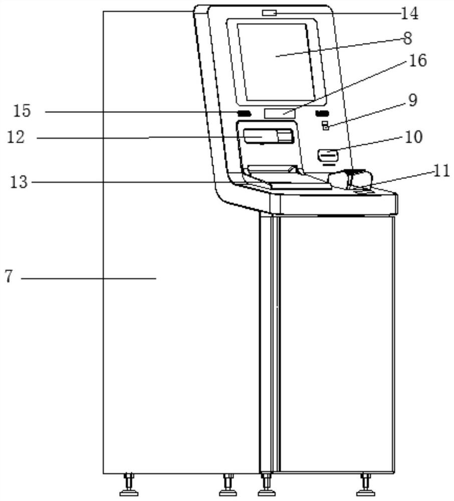 Humidity automatic adjustment device, method and self-service financial equipment