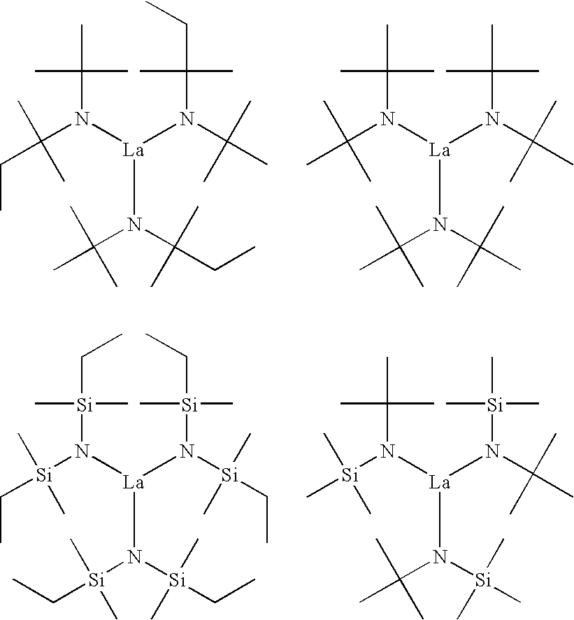 Organometallic compounds having sterically hindered amides