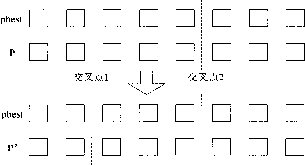 Right changing type accidental scheduling method based on real time condition