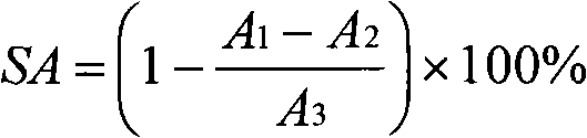 Almond functional hybrid peptide and preparation method thereof