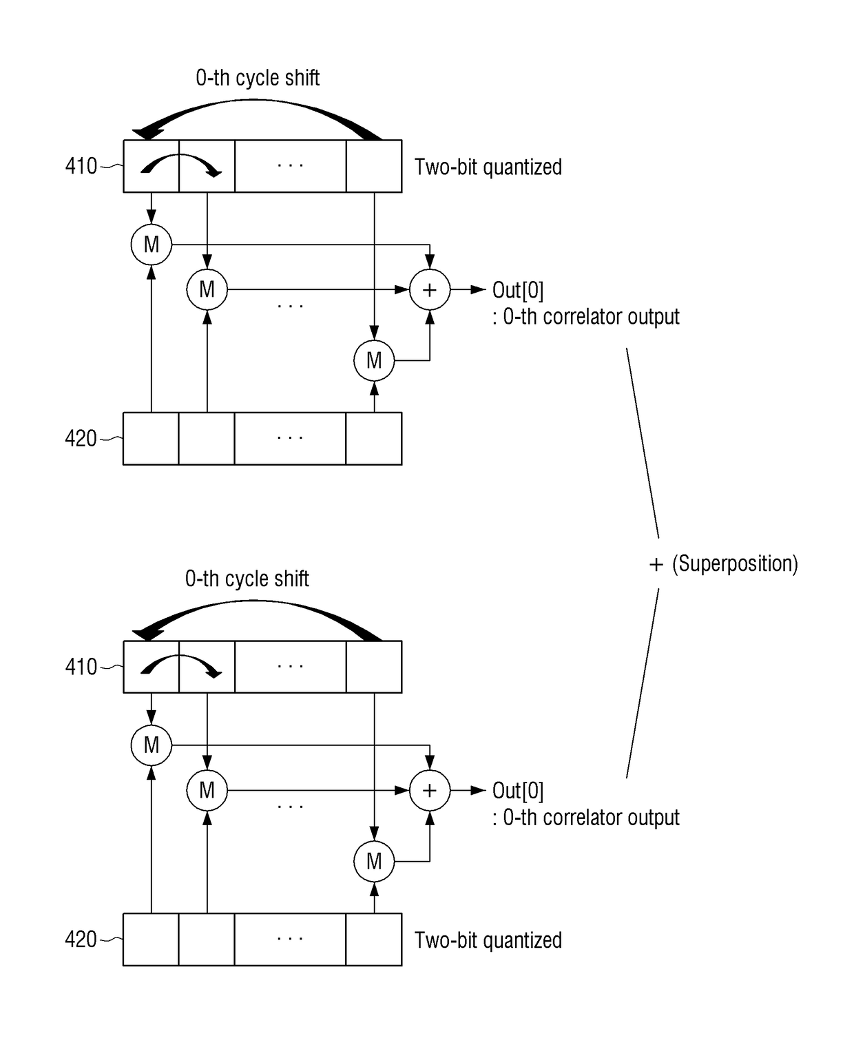 Receiving apparatus and control method thereof