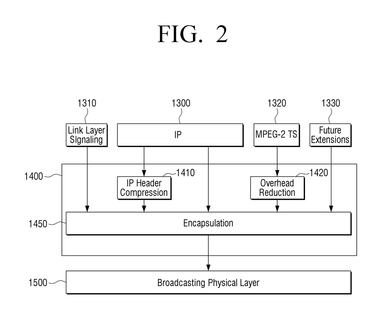 Receiving apparatus and control method thereof