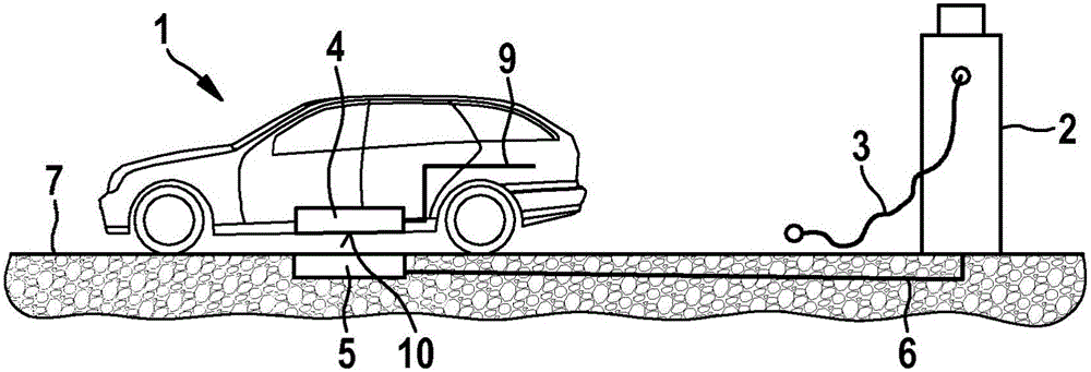 Method for the temperature control of a traction battery arranged in a vehicle during a charging process at a charging station, and charging station for performing such a method