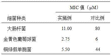 Antibacterial peptide VK-21 and application