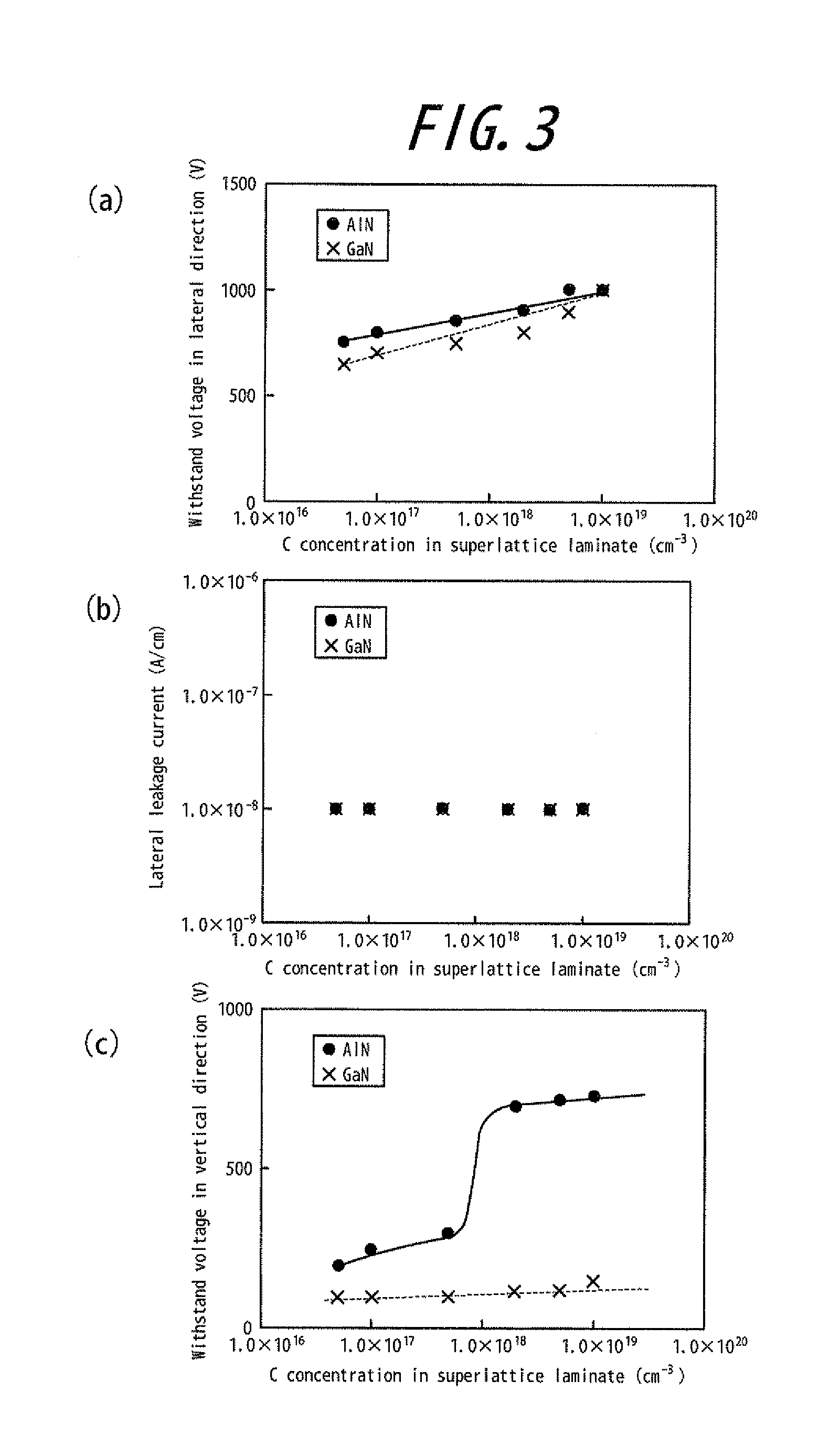 Epitaxial substrate for electronic device and method of producing the same