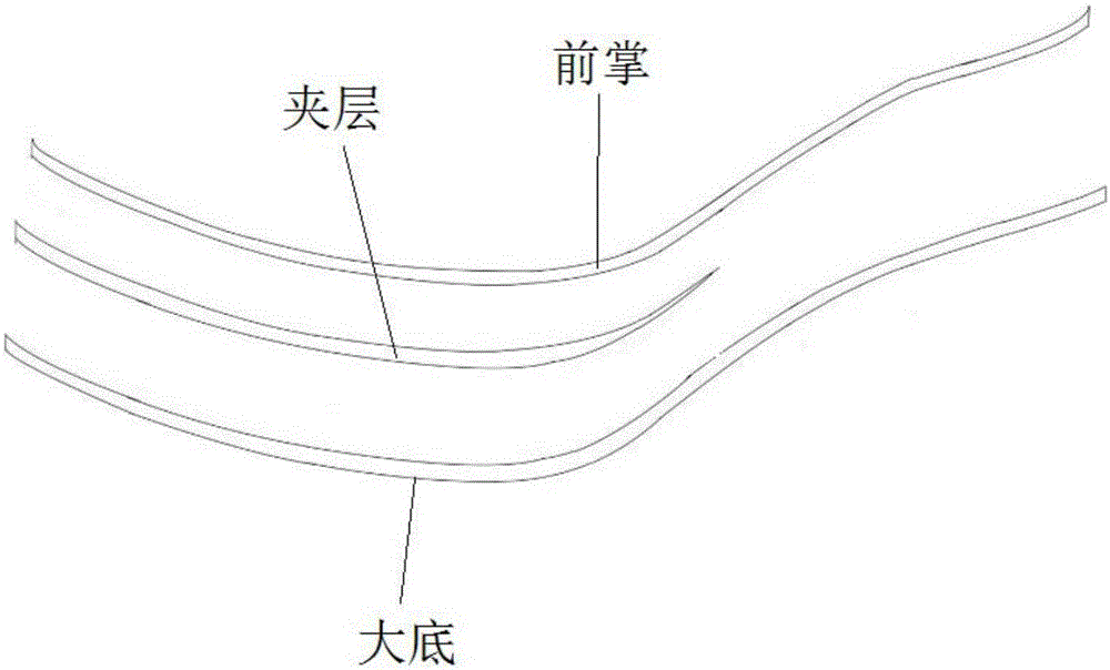 Manufacturing method for multilayer sole, and shoe