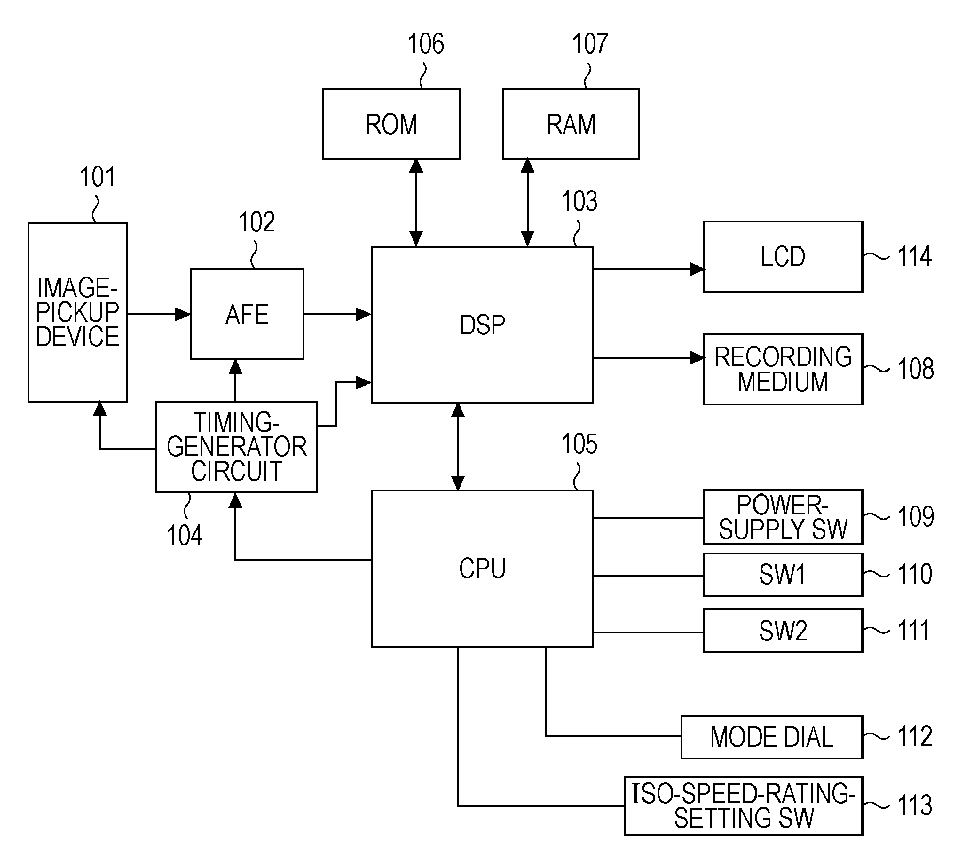 Image processing apparatus and image processing method