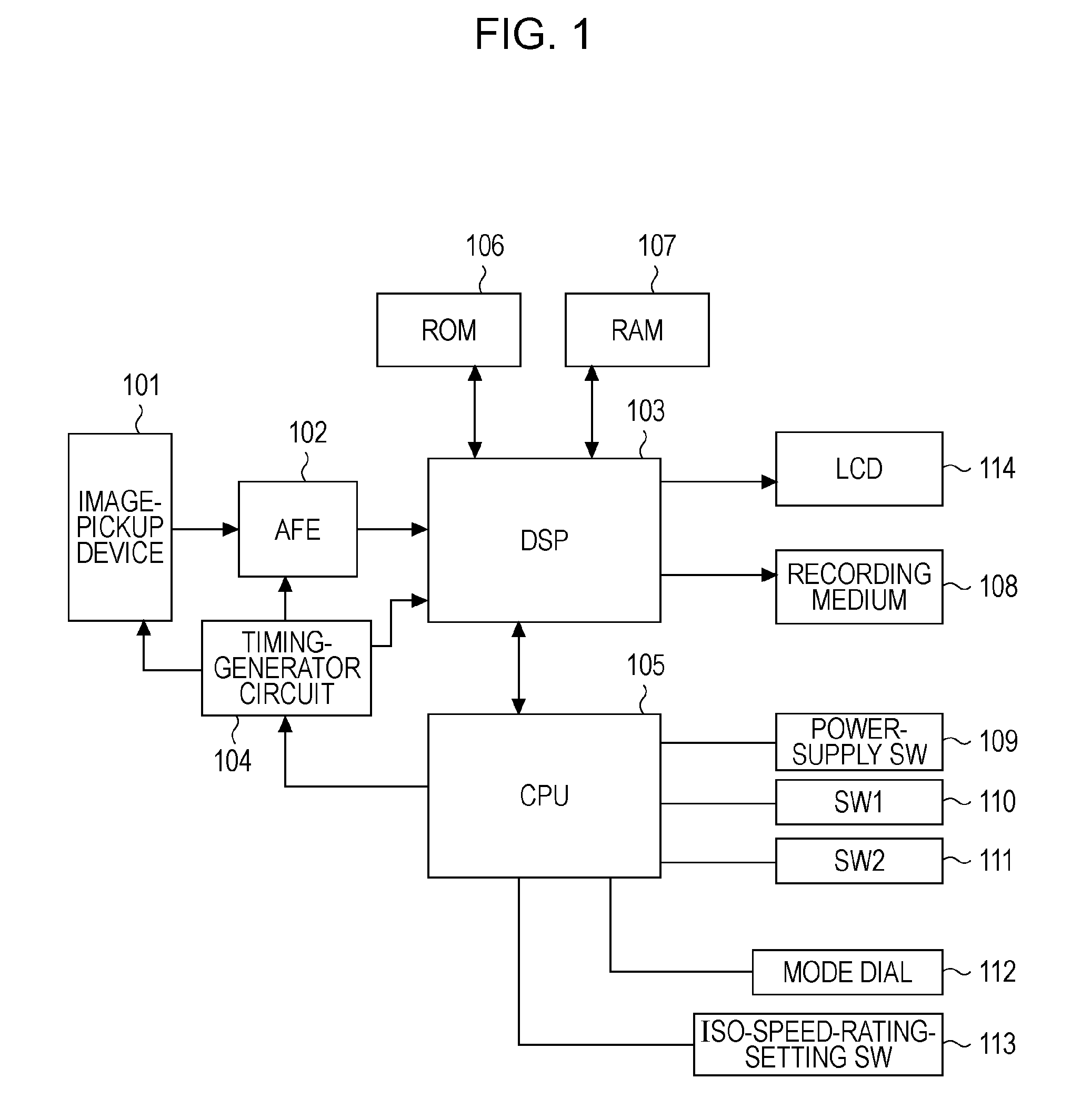 Image processing apparatus and image processing method